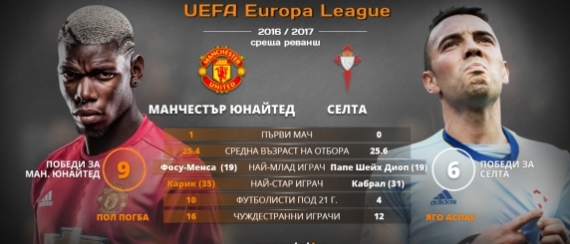 bet365 al 9
