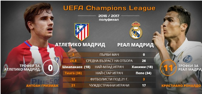 bet365 ch 5