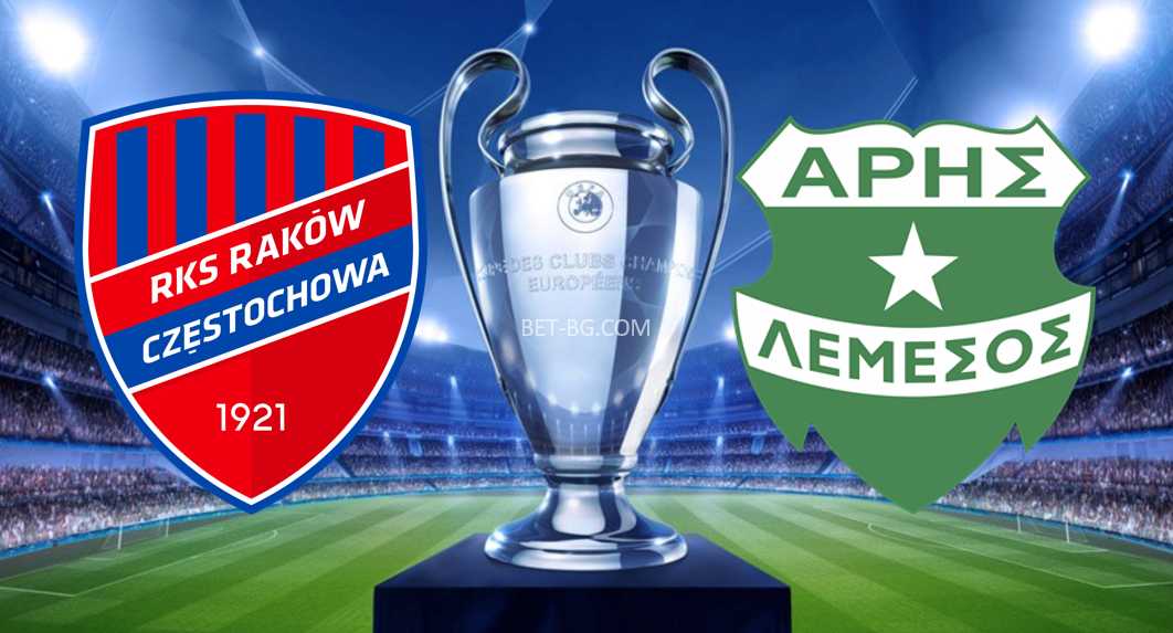 Раков Ченстохова - Арис Лимасол bet365
